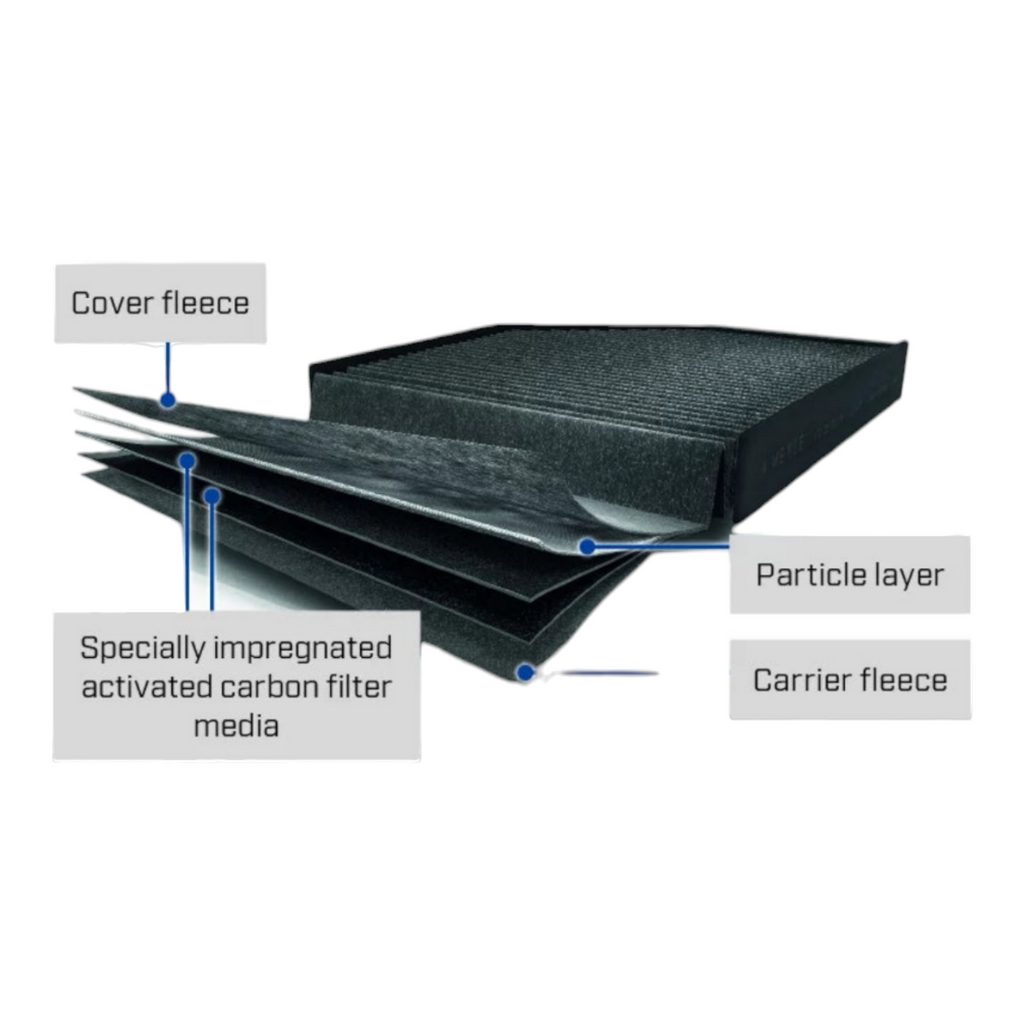 Cabin air filter - Smoothbev