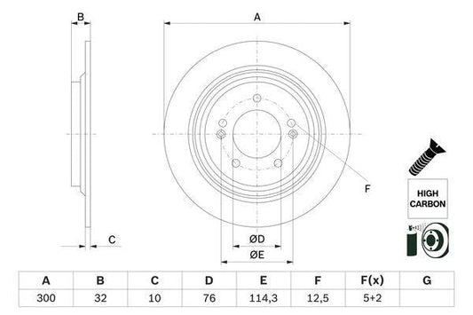 Rear brake discs - Smoothbev